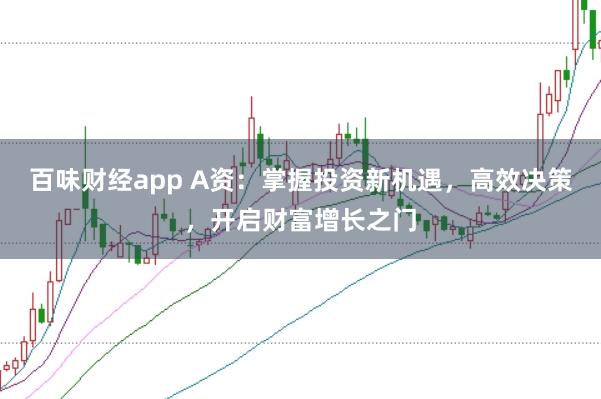 百味财经app A资：掌握投资新机遇，高效决策，开启财富增长之门