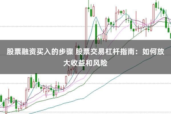 股票融资买入的步骤 股票交易杠杆指南：如何放大收益和风险
