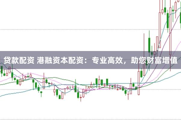 贷款配资 港融资本配资：专业高效，助您财富增值