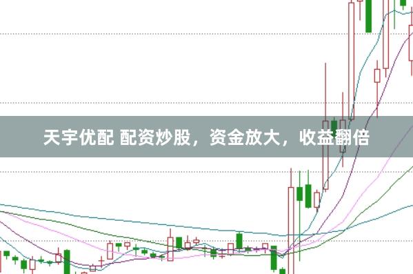 天宇优配 配资炒股，资金放大，收益翻倍