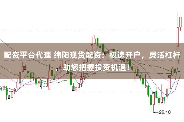 配资平台代理 绵阳现货配资：极速开户，灵活杠杆，助您把握投资机遇！