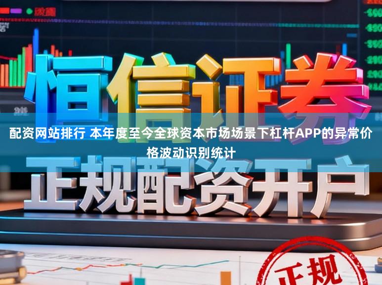 配资网站排行 本年度至今全球资本市场场景下杠杆APP的异常价格波动识别统计