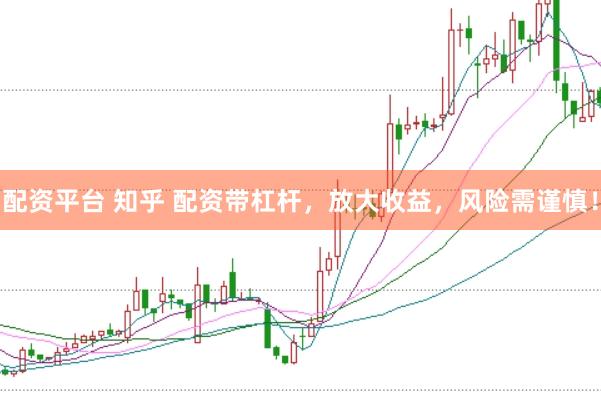 配资平台 知乎 配资带杠杆，放大收益，风险需谨慎！